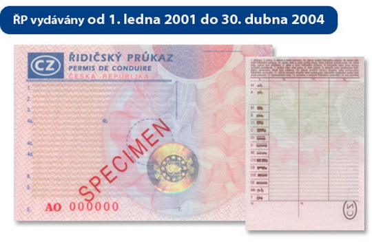 Výměna řidičáku? Ověřte si on-line, zda vás čeká také nebo ne