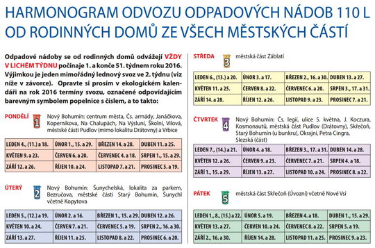 V ekologickém kalendáři řádil šotek, popelnice se odvážejí v lichých týdnech