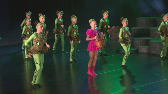 Děti Radosti jsou mistry Evropy v show dance - zobrazit video