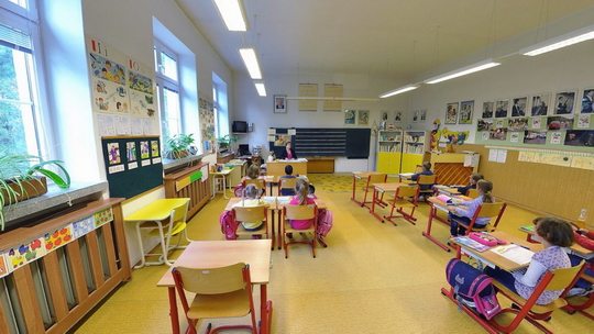 Szkoła Podstawowa Zabłocie - 1. - 2. klasa - Zwiedzanie wirtualne